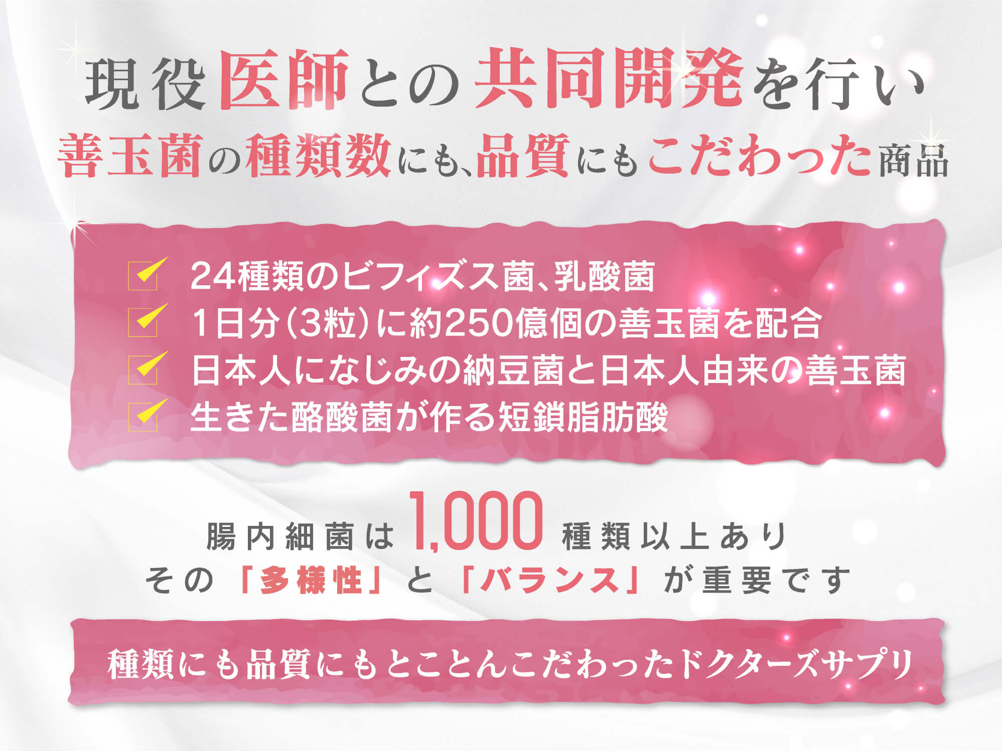 現役医師との共同開発を行い善玉菌の種類数にも、品質にもこだわった商品